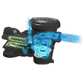 Variable Speed Silensor 1.76HP Inground Pump - Image 2